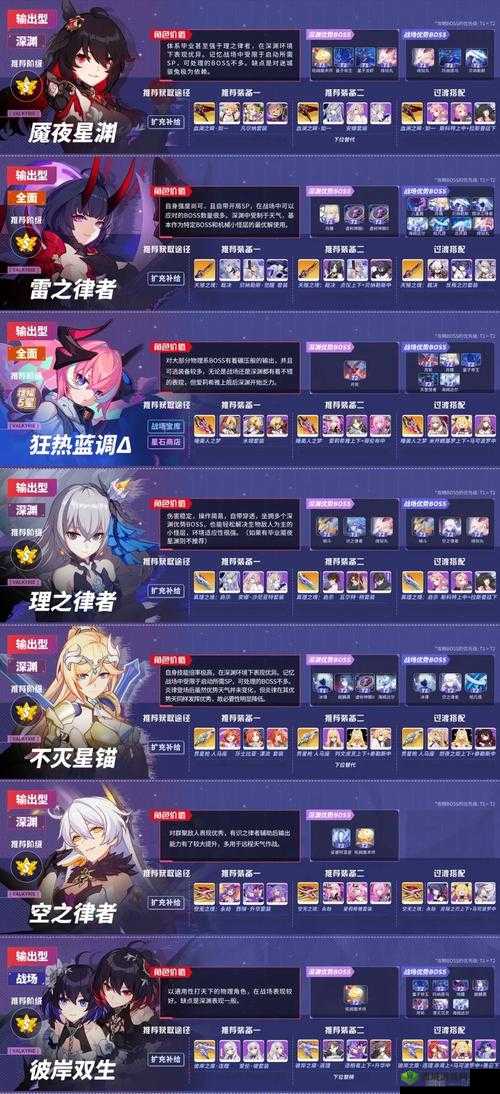 崩坏3,讨薪活动的趣味探索与策略选择