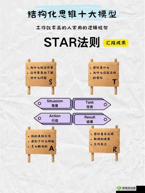 关键词的力量,解锁思维的钥匙