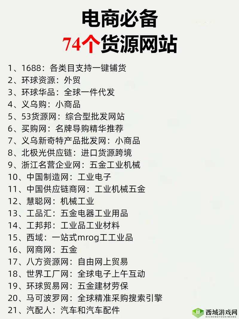 成品网站货源 1:打造高品质电商平台的必备选择