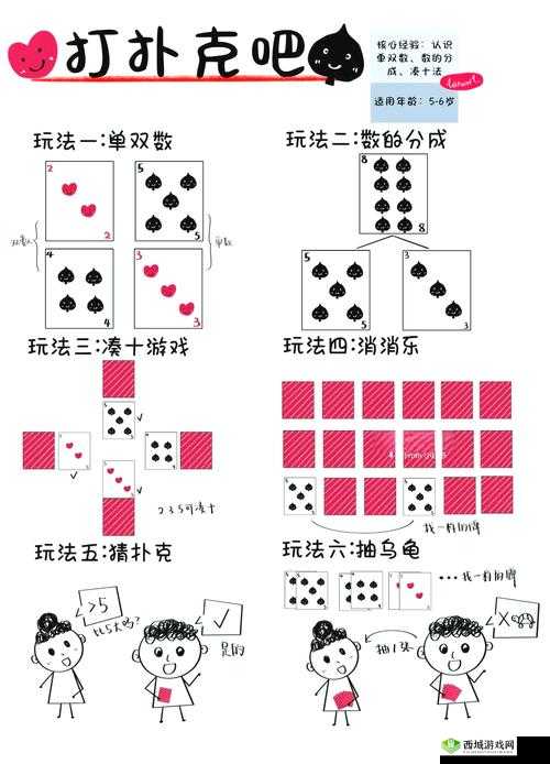 厨房扑克:在厨房尽情享受激烈的游戏