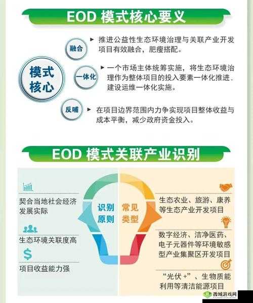 优质 rb 补偿系统:打造完善高效补偿机制