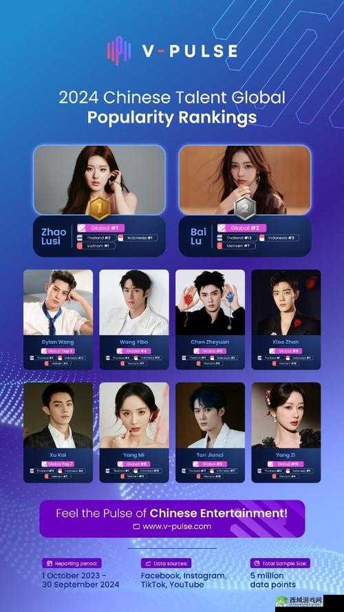 2023 国精产品一二二线明星精彩呈现与独特魅力