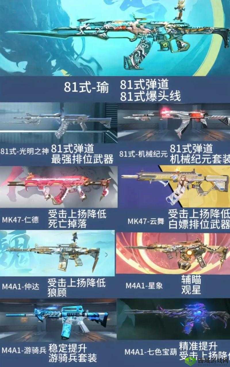 CF手游载具别克实用分析,速度与激情的完美诠释