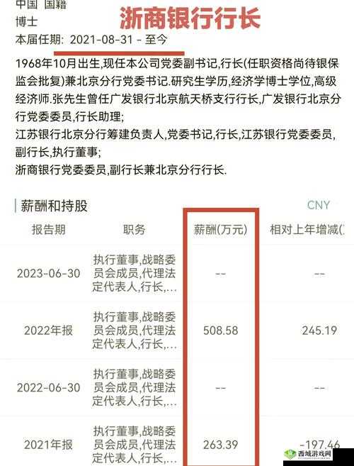献给银行行长最高待遇 4:揭秘银行业务与权力的神秘面纱