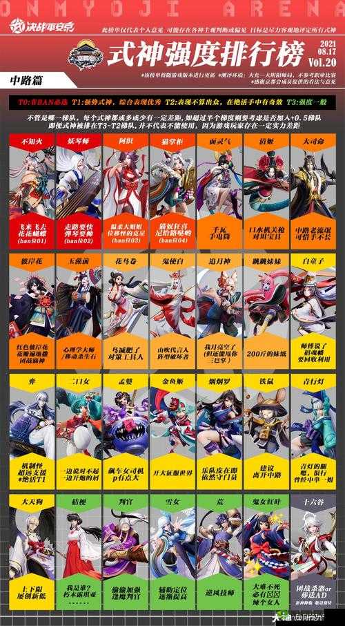 决战平安京,策略至上,Carry全场——深度解析三大战斗系统更新