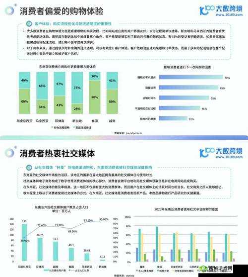 50 个免费行情网站:助您全面洞察市场的宝贵资源