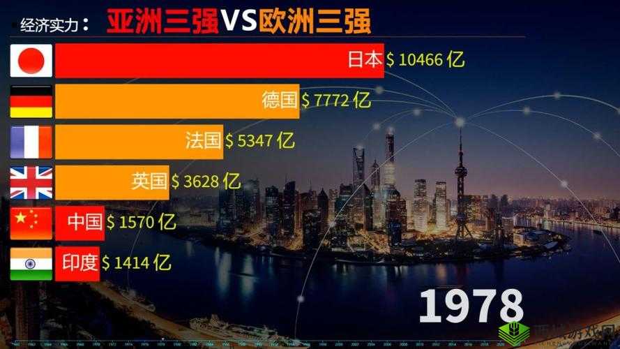 亚洲亚洲 VS 欧洲 VS 美洲在线:三大洲实力大比拼精彩不断