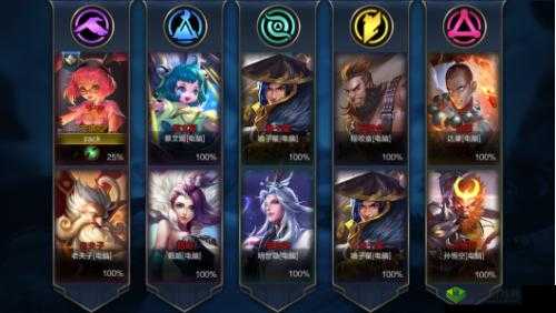 王者荣耀五军之战模式即将开启,新玩法规则介绍及资源管理策略