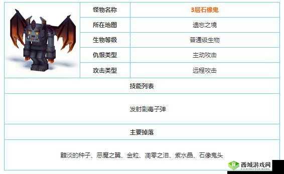 奶块遗忘之境第二层玩法技巧,应对双头血量加强的挑战