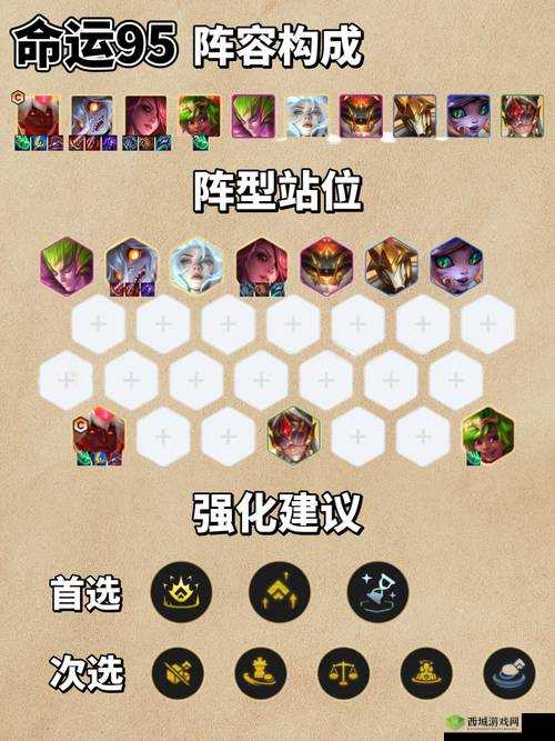 汉王纷争战争天赋如何搭配?搭配推荐