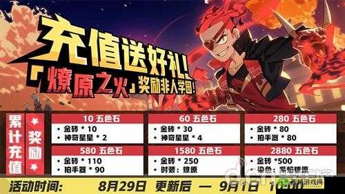 非人学园红孩儿应援团搭配推荐,团长选迷途勇者的资源管理艺术