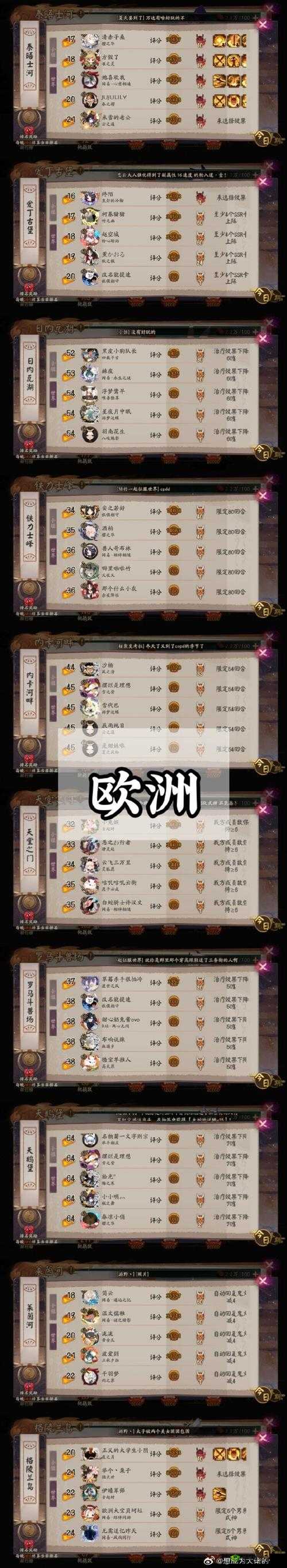 阴阳师距离不是问题 超远距地域鬼王安利