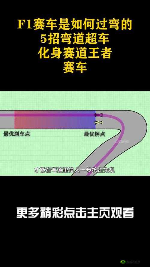 QQ飞车手游入弯技巧详解,过弯道提速有高招