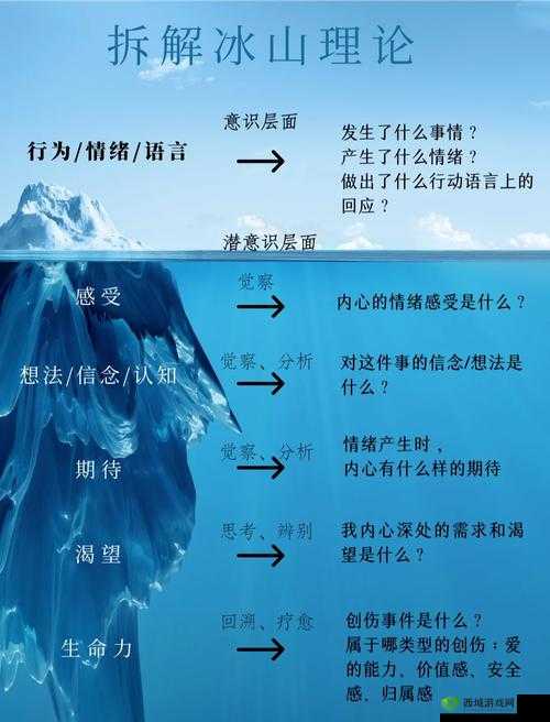如何把自己摸出感觉:探索自我感知的独特方式与技巧