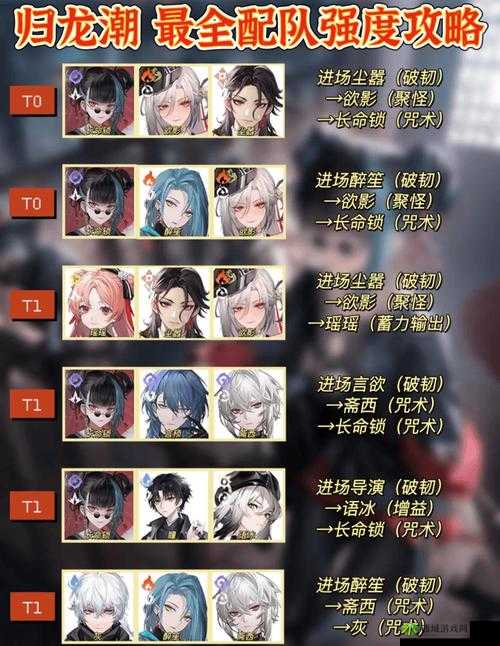 元气封神烛龙阵容优选，女娲、刑天与黄飞虎的强强联合