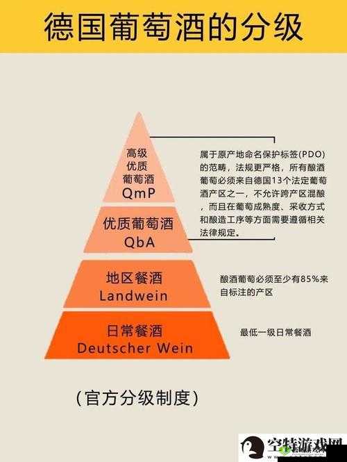 精产国品一二三产区区别是什么:一二三产区的特点与差异