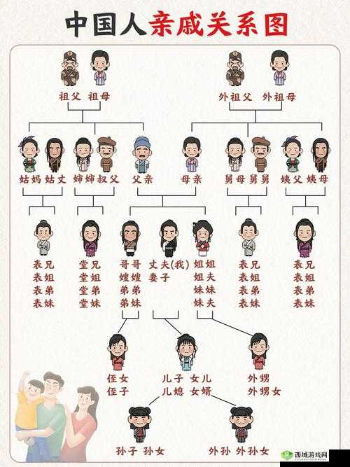 祖母和おばあちゃん的区别:不同语言中对祖辈称呼的差异