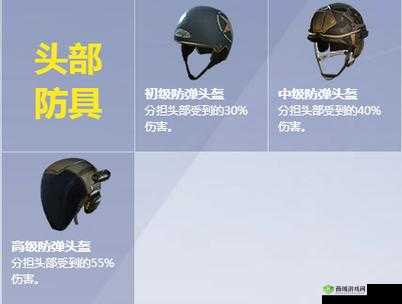 终结者2审判日防具介绍，头盔与防弹衣功能在资源管理中的重要性及高效利用策略