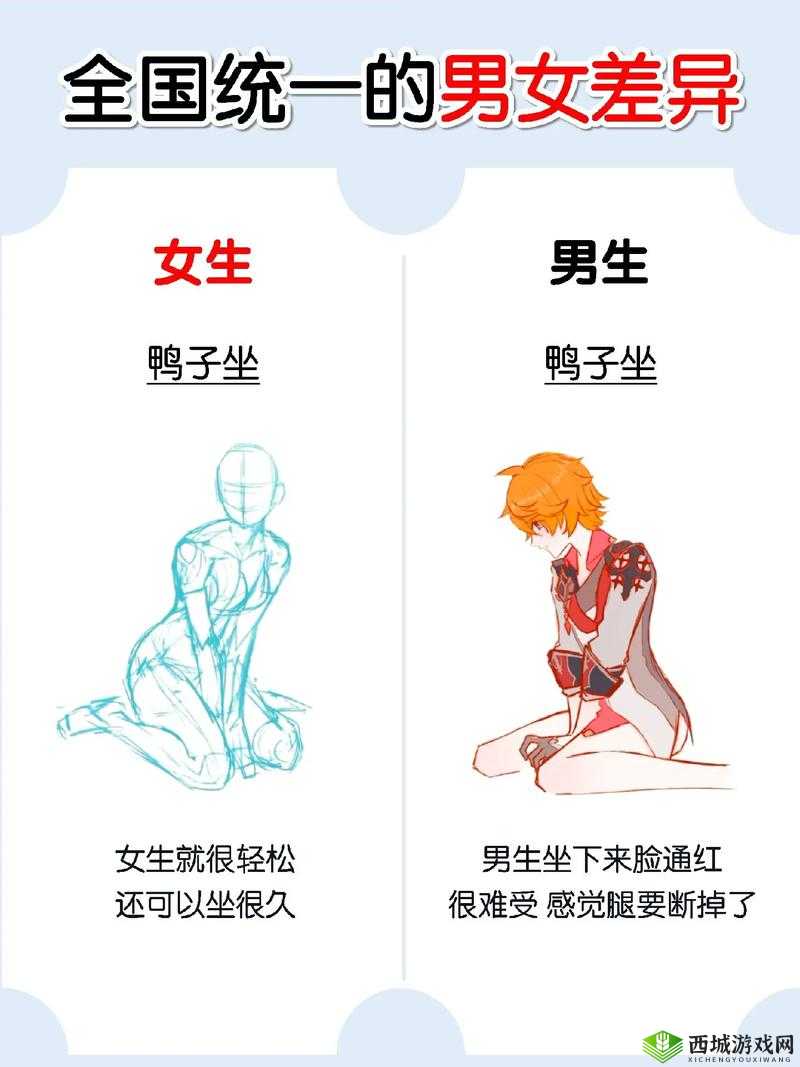 男生女生一起相差差差:探究其中的原因和影响