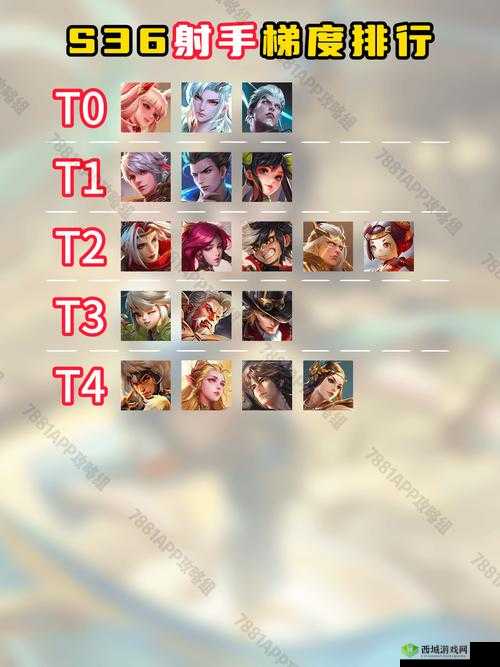 王者荣耀阴人成功率最高的6处草丛,100%拿人头攻略