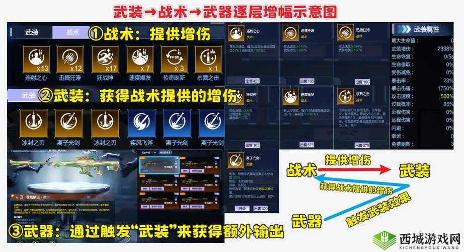 CF手游战术攻略,智破LYB伏地魔的绝妙策略