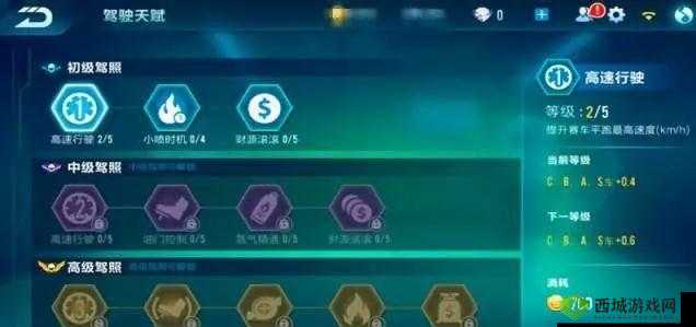 QQ飞车手游驾驭天赋加点介绍 天赋树属性详解