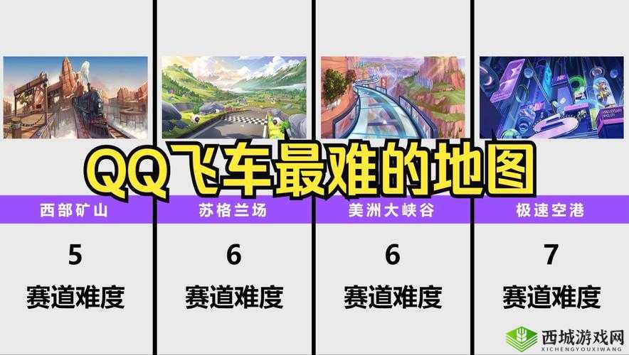 QQ飞车手游中级驾照有什么用?解锁赛道地图详解