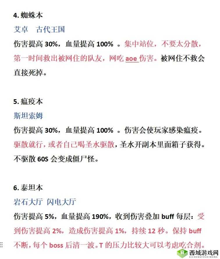 阿拉德之怒洛兰地区副本详解，新手村副本大全