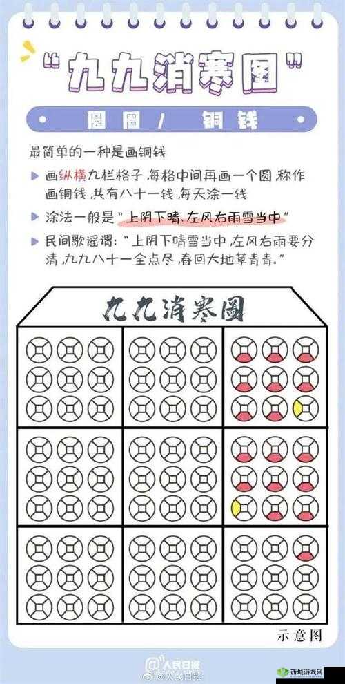 道光帝御书九九消寒图上的笔画管理,文化、技巧与价值
