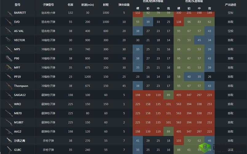 终结者2审判日BUG汇总，玩家亲历与反馈