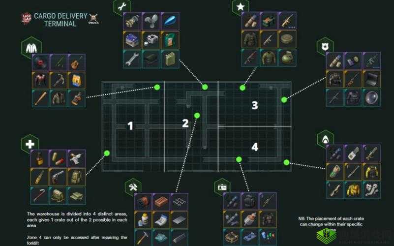 地球末日生存,刷橡木必备技巧与装备指南