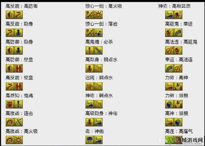 梦幻西游反击VS反震,宠物技能选择详解