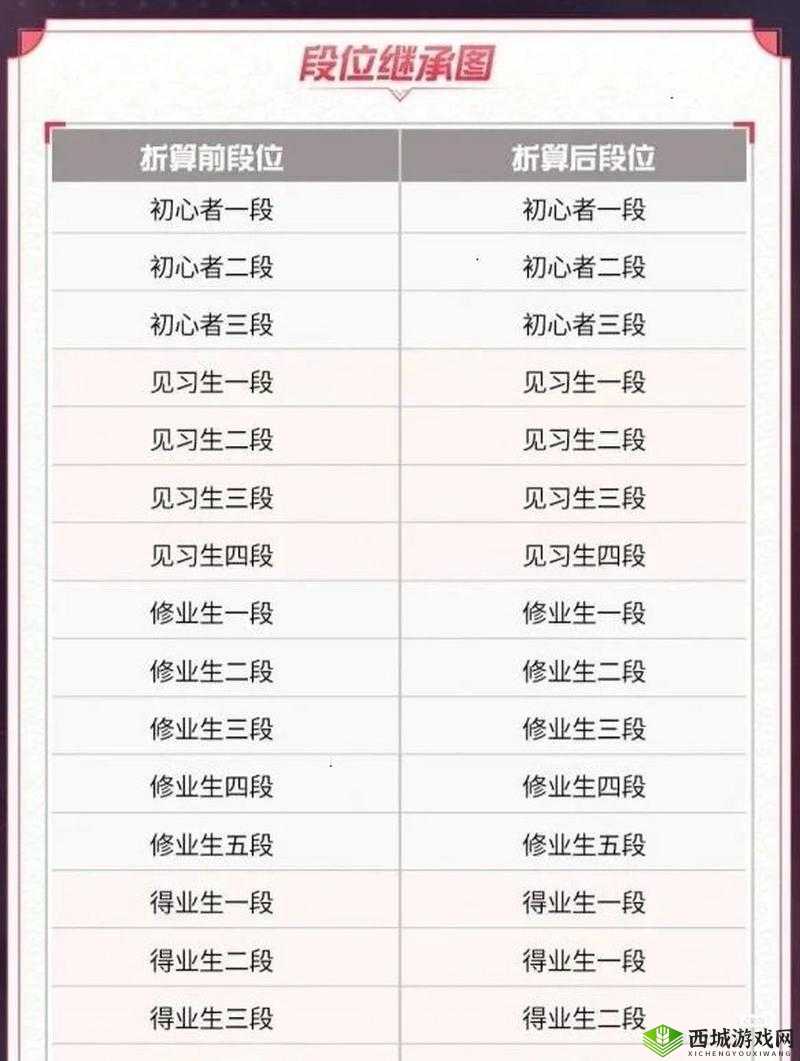 决战平安京，深入解析人品值及其提升策略