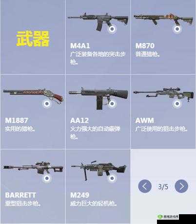 终结者2审判日冲锋枪好用吗？PP19与MP7对比在资源管理中的重要性及策略