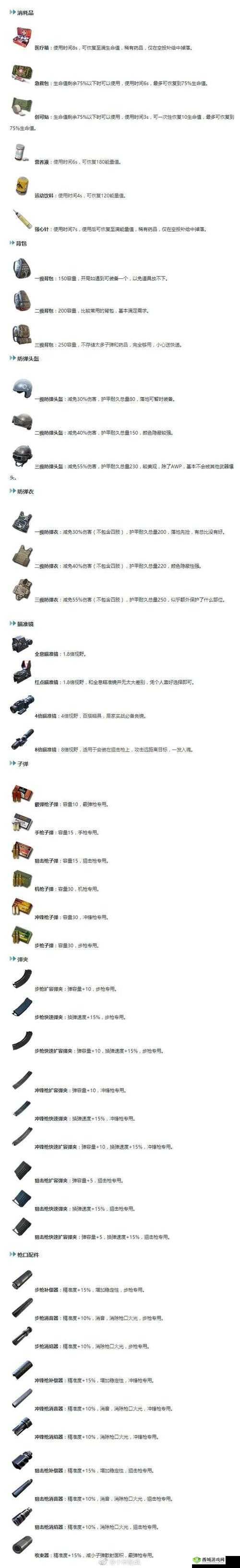 小米枪战新手怎么赢获胜,实战训练取胜心得