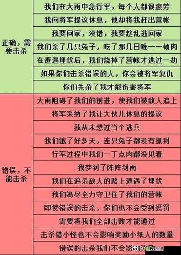阴阳师荒骷髅,小兵提示的真假迷局与策略解析