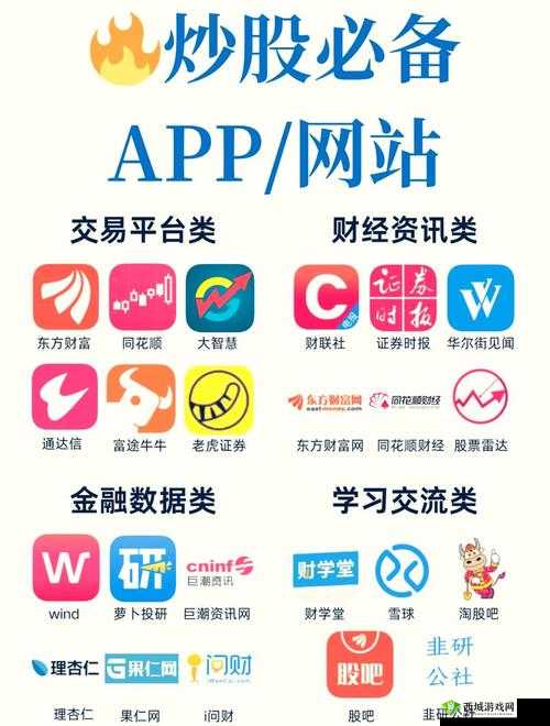 免费的行情网站 app 下载:提供精准实时的行情资讯