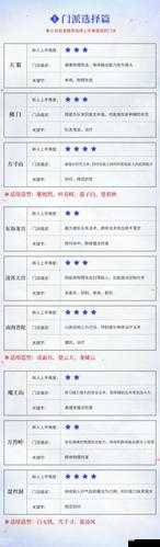 神武3手游卡级攻略与深度解析