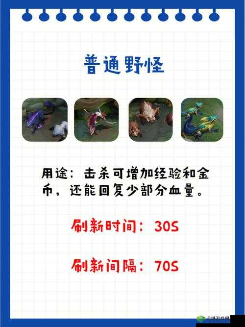 王者荣耀新赛季野怪刷新时间解密,掌握野区很重要