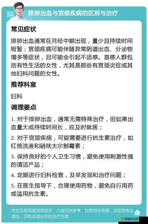 妇女被深耕过后身体有哪些表现呢:生殖系统的变化与注意事项