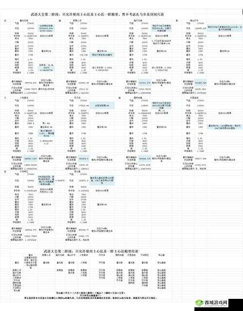 剑侠情缘2剑歌行最强职业选择,哪个门派厉害