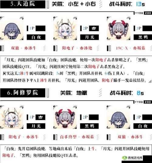 崩坏3天守噩梦第三关攻略,地狱之层心得与资源管理艺术