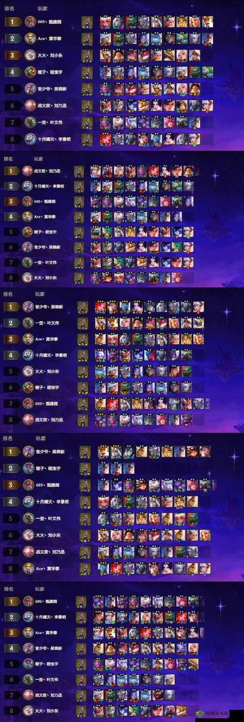 SS教父高分阵容揭秘,雷傻犹大,制胜法宝!