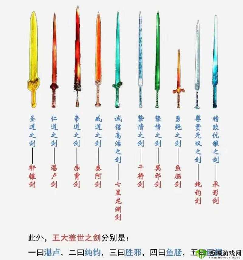 剑王朝名剑谱玩法深度解析,打造名剑与资源管理艺术