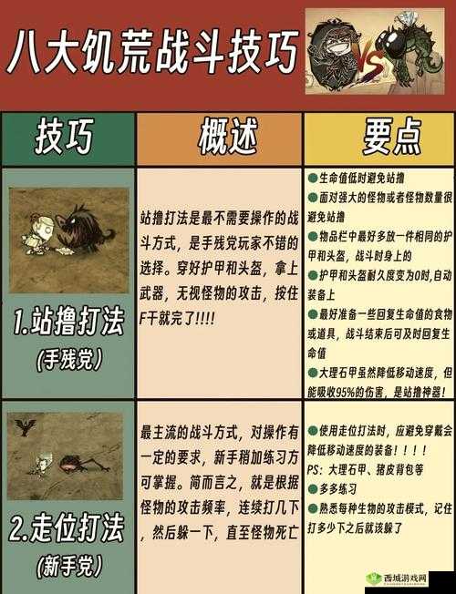 荒野求生,冬天生存技巧——聚焦木材与汤药