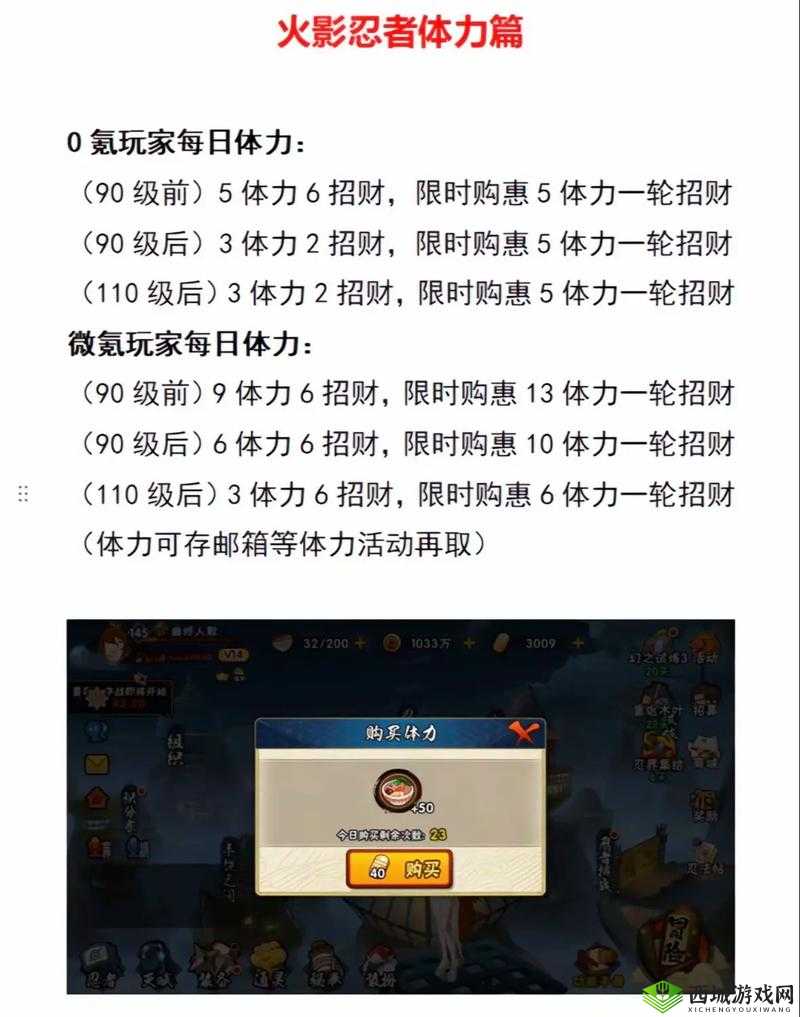 曙光破晓体力怎么获取 没体力了怎么办