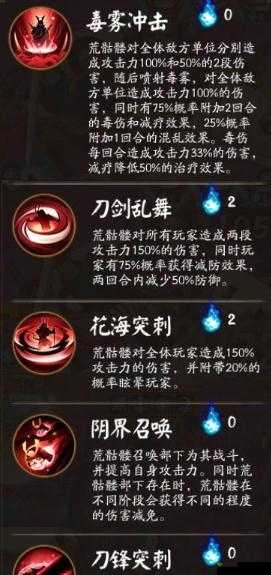 阴阳师全新BOSS荒骷髅深度解析,技能与奖励全揭秘