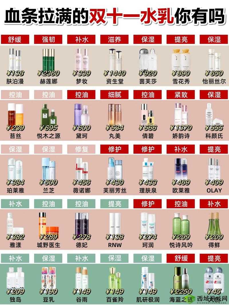 18 岁女生水乳排行榜推荐:热门好用水乳大盘点