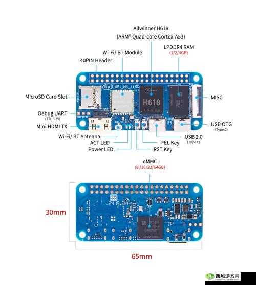 香蕉派 rk3588:一款强大的智能硬件开发平台