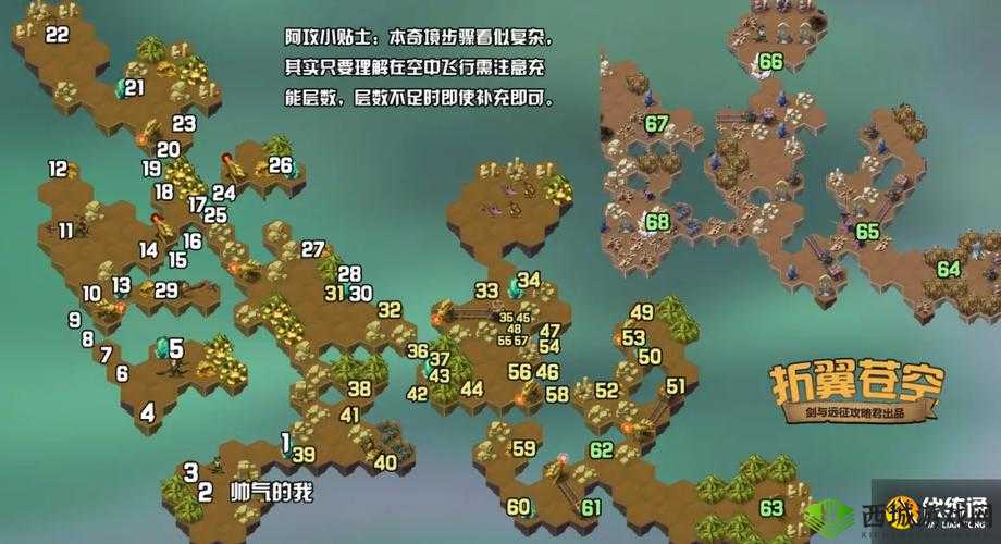 剑与家园领地迁移技巧,如何迁移到喜欢的地方